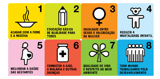 Ceará reduz mortalidade infantil e alcançará Meta do Milênio
