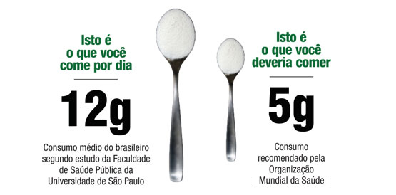 População recebe serviços no dia de combate à hipertensão