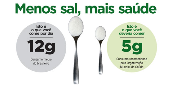 Sesa realiza atividades pelo Dia de Combate à Hipertensão