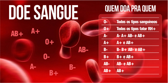 Hemoce vai ao shopping e amplia opções de locais para doar sangue