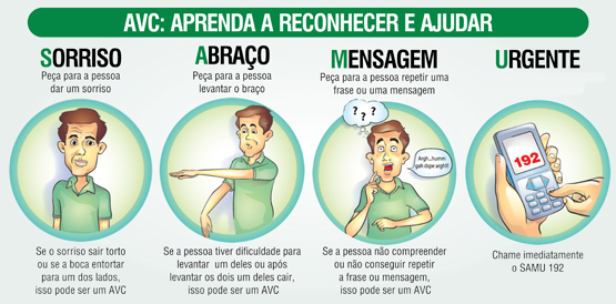 Evite excessos. Mortes por AVC em jovens após o carnaval sobem 11%