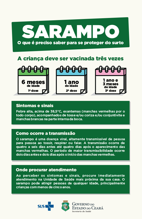 Febre e manchas vermelhas pelo corpo podem ser sinais de sarampo