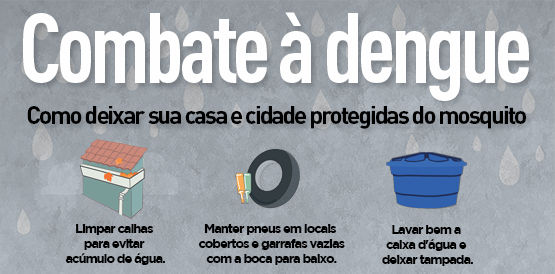 Quando a chuva passa é hora de limpar o quintal e evitar dengue