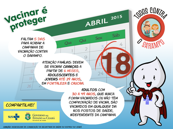 Faltam 5 dias para terminar campanha de vacinação contra sarampo