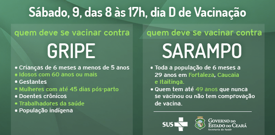 Num só dia, sábado, 9, Ceará vacina contra gripe e sarampo