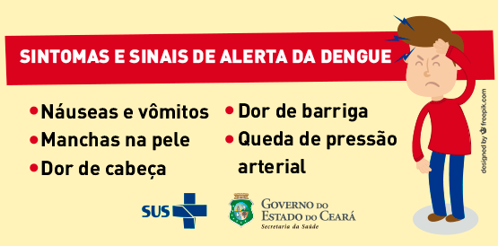 Encontro amplia controle da dengue na macrorregião de Sobral