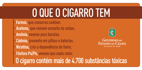 Saúde vai à escola nesta sexta, 28, alertar sobre o cigarro