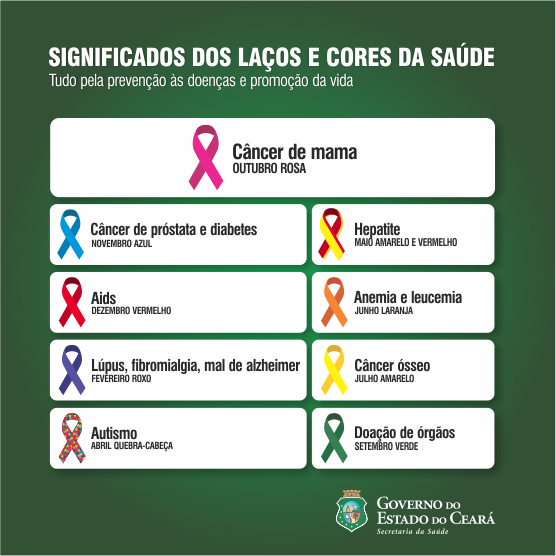 Cores da saúde: laços de fita alertam para controle de doenças