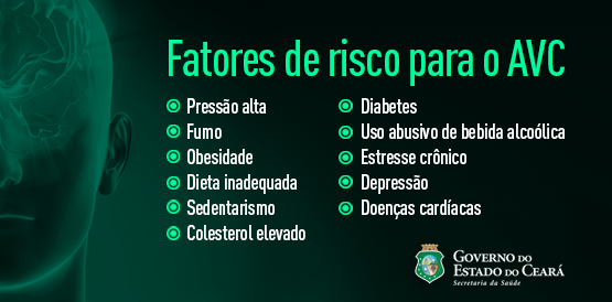 AVC não é um acidente. Controle dos fatores de risco evitam a doença