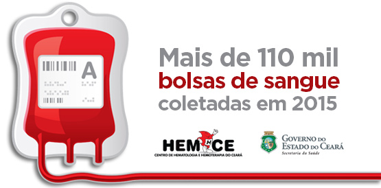 Hemoce supera meta de doações de sangue