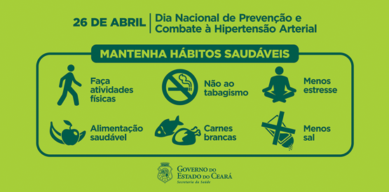 Bons hábitos previnem e controlam hipertensão
