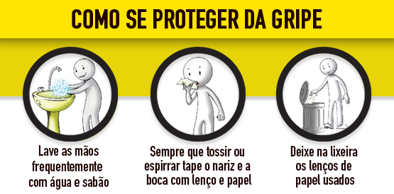 Além da vacina, cuidados simples podem evitar gripe