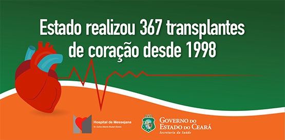 Ceará realiza maior número de transplantes cardíacos da história