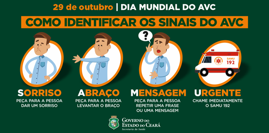 Prevenção diminui em 90% o risco de AVC