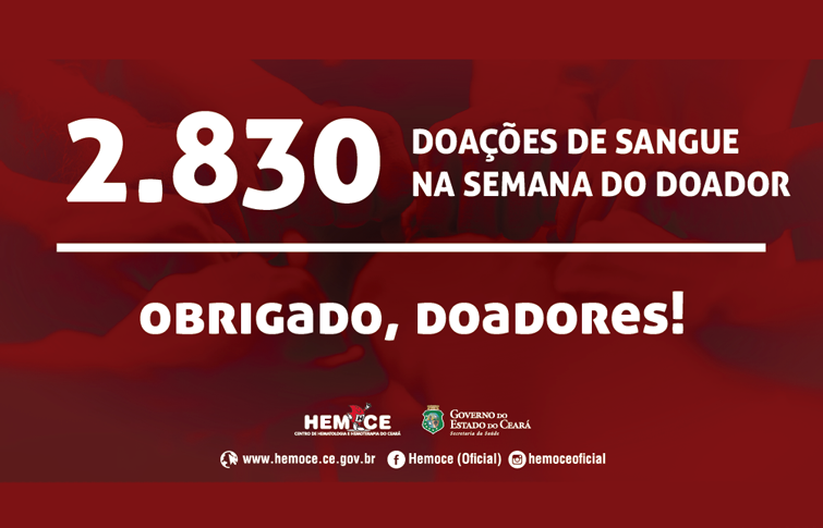Mais de 2 mil bolsas de sangue são coletadas na Semana do Doador