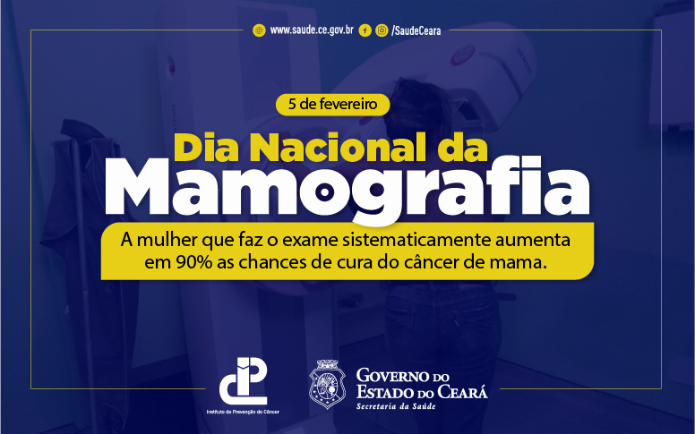 Hábitos saudáveis e consulta médica regular ajudam a prevenir câncer de mama