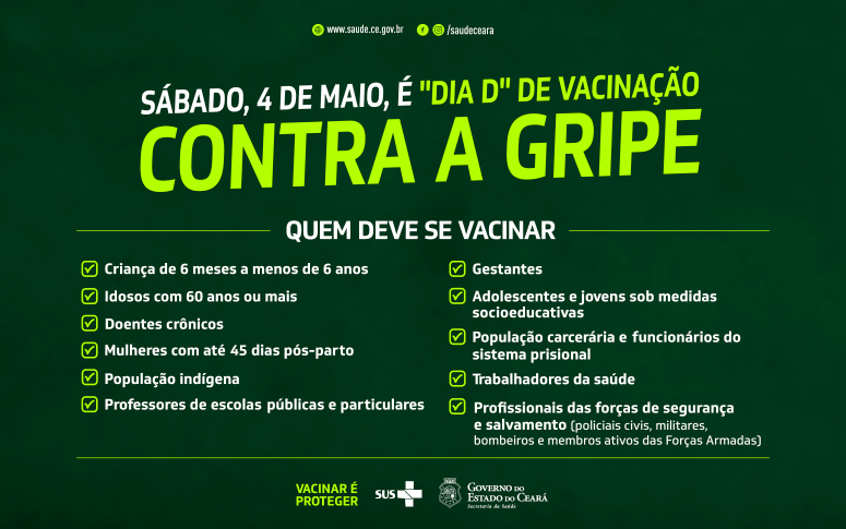 Postos de saúde no Ceará abrem sábado, 4, para vacinar contra gripe