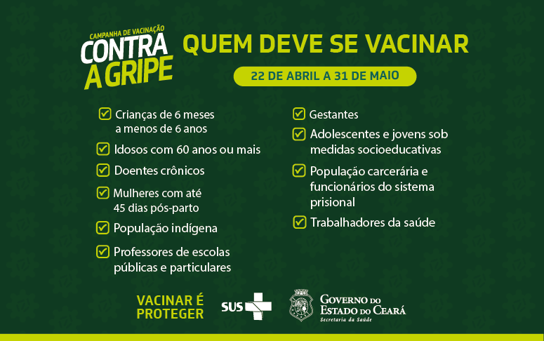 Vacinação contra gripe para outros grupos prioritários começa segunda, dia 22