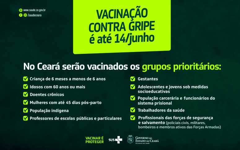 Vacinação contra gripe segue até 14 de junho para grupos prioritários no Ceará