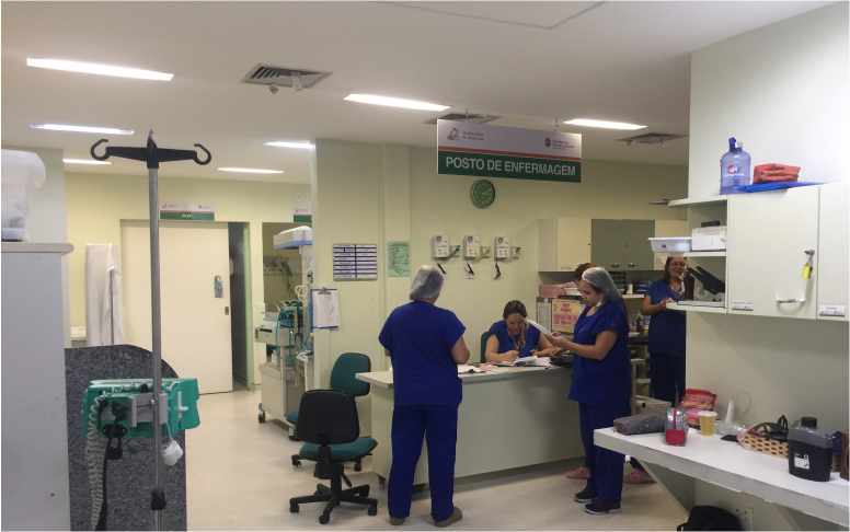 HGCC atende mais pacientes após implantação do Projeto Lean