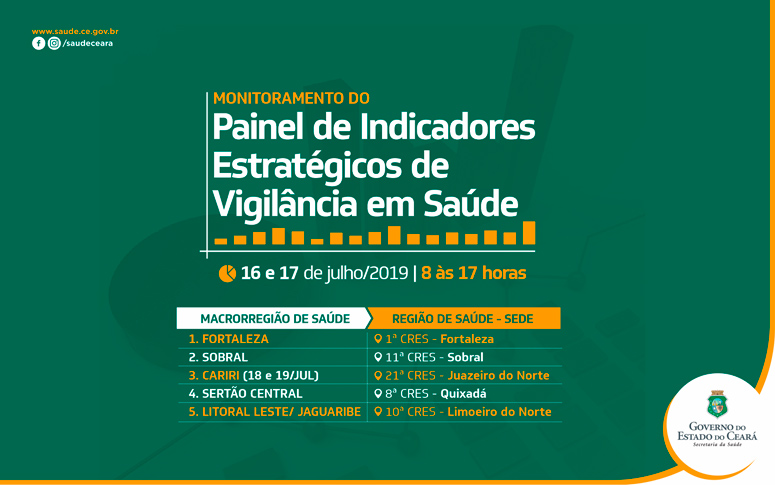 Encontro de monitoramento reúne profissionais de vigilância em saúde