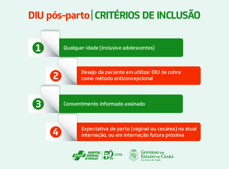 Pacientes têm acesso à inserção de DIU intraparto