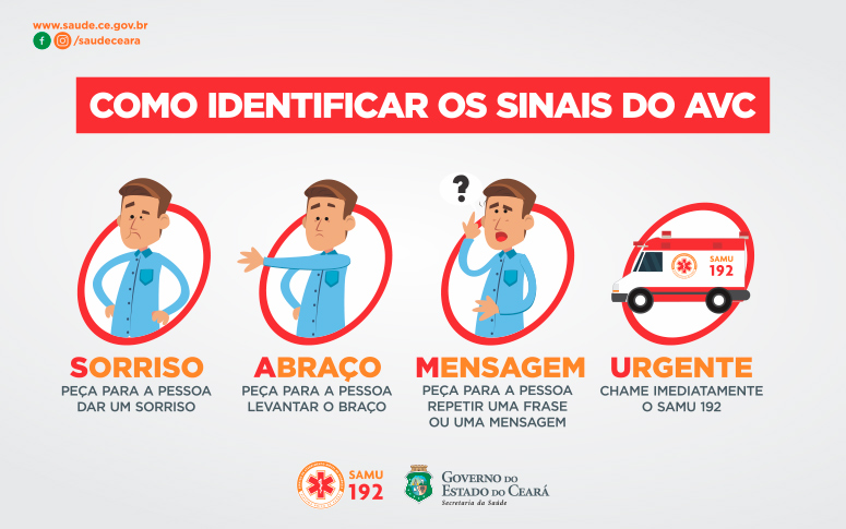 Exercícios regulares e alimentação saudável evitam doenças como AVC