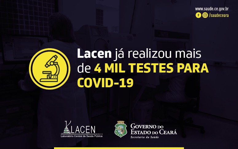Lacen realizou mais de 4 mil exames para identificar Covid-19 no Ceará