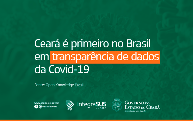 Ceará lidera ranking de transparência sobre pandemia no Brasil