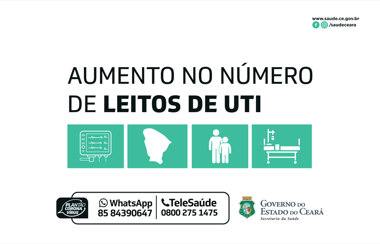 Ceará amplia número de leitos durante a pandemia