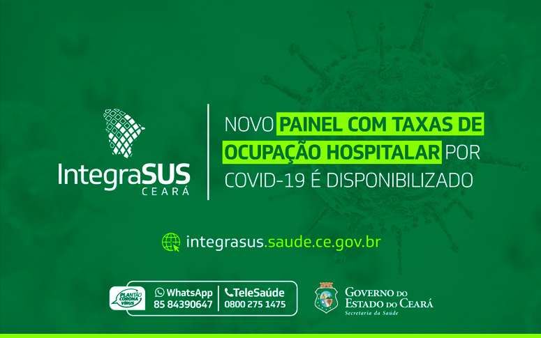 IntegraSUS informa ocupação de leitos nas redes pública e privada