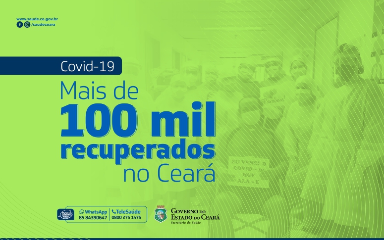 Ceará tem mais de 100 mil pacientes recuperados