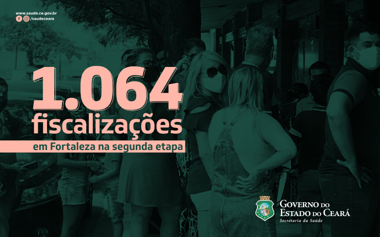 Sesa realiza 1.064 vistorias em segunda fase de retomada das atividades econômicas
