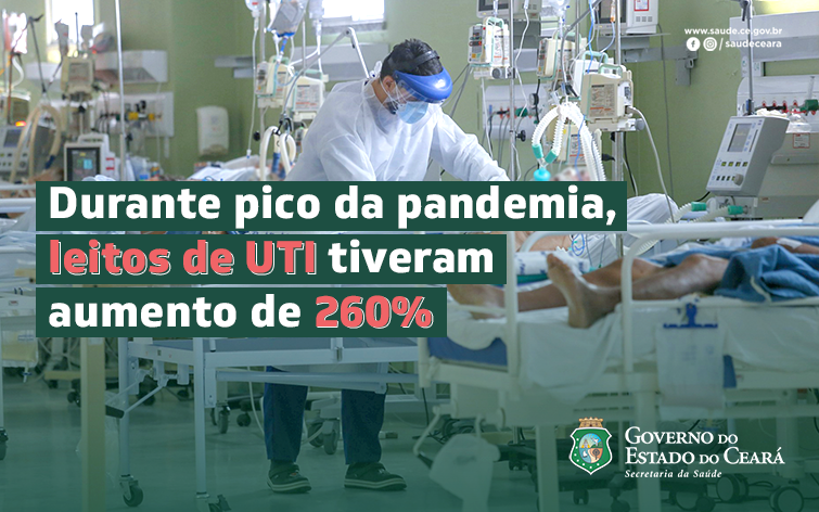 Sesa disponibiliza cerca de três mil leitos durante pandemia para atendimento a casos de Covid-19