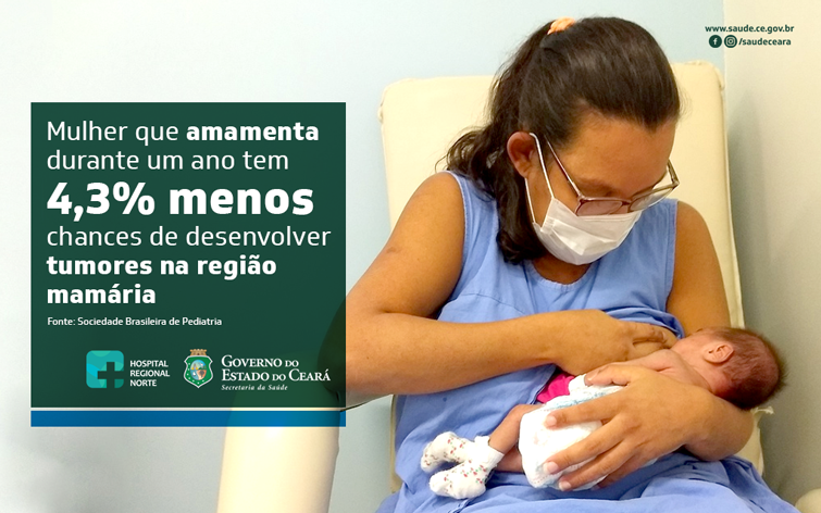 Amamentar reduz risco de câncer de mama, orienta especialista