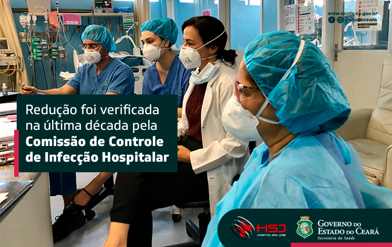 HSJ reduz em 60% casos de pneumonia associada à ventilação mecânica na UTI