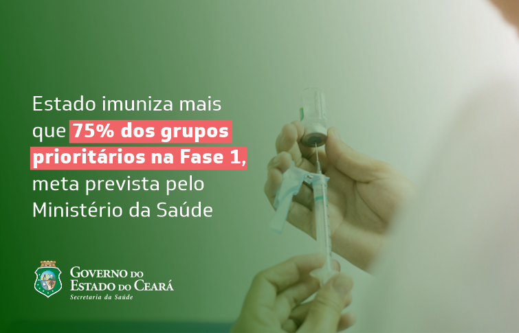Ceará ultrapassa estimativa de vacinação do MS e 81 municípios podem avançar para segunda fase