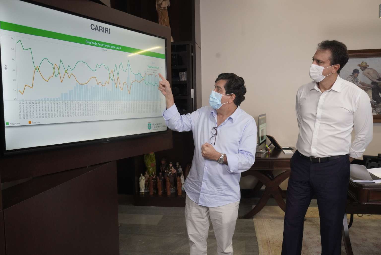 Decreto é renovado sem alterações; Ceará terá pacto pelo controle da pandemia