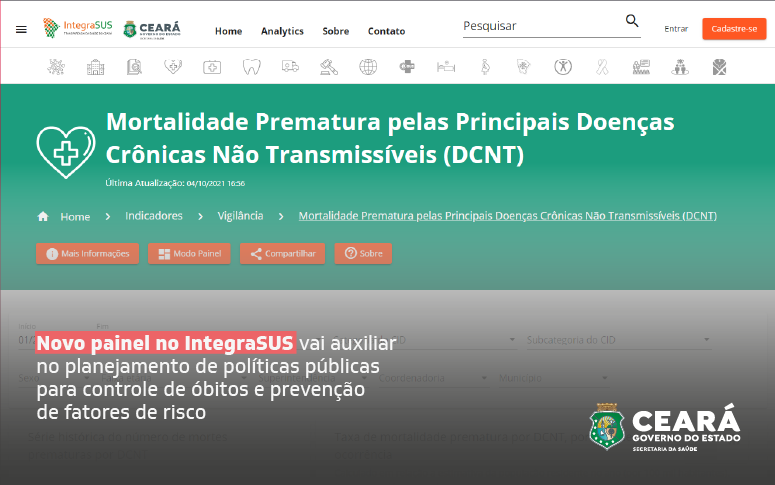 IntegraSUS: novo painel mostra dados sobre mortalidade prematura decorrente de doenças crônicas não transmissíveis