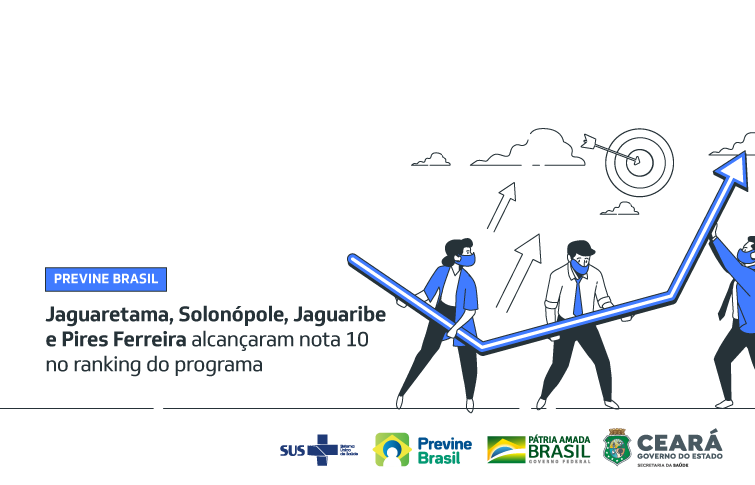 Quatro municípios cearenses têm nota máxima em indicadores para financiamento da atenção primária