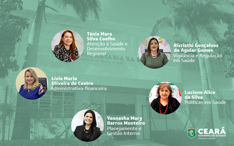 Secretaria da Saúde do Ceará: uma gestão majoritariamente comandada por mulheres