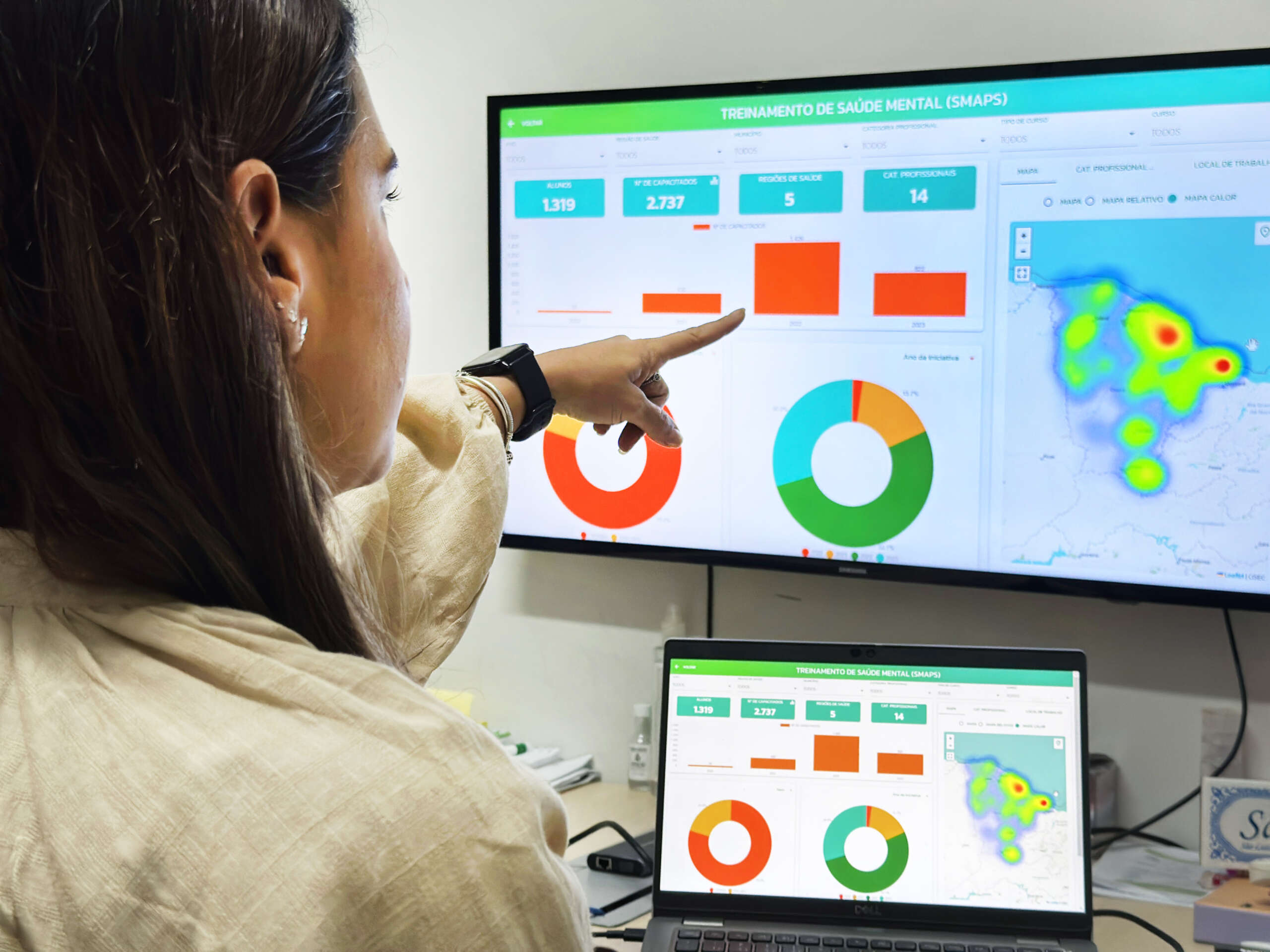 Centro de Inteligência em Saúde do Ceará disponibiliza dados relacionados a treinamentos em Saúde Mental