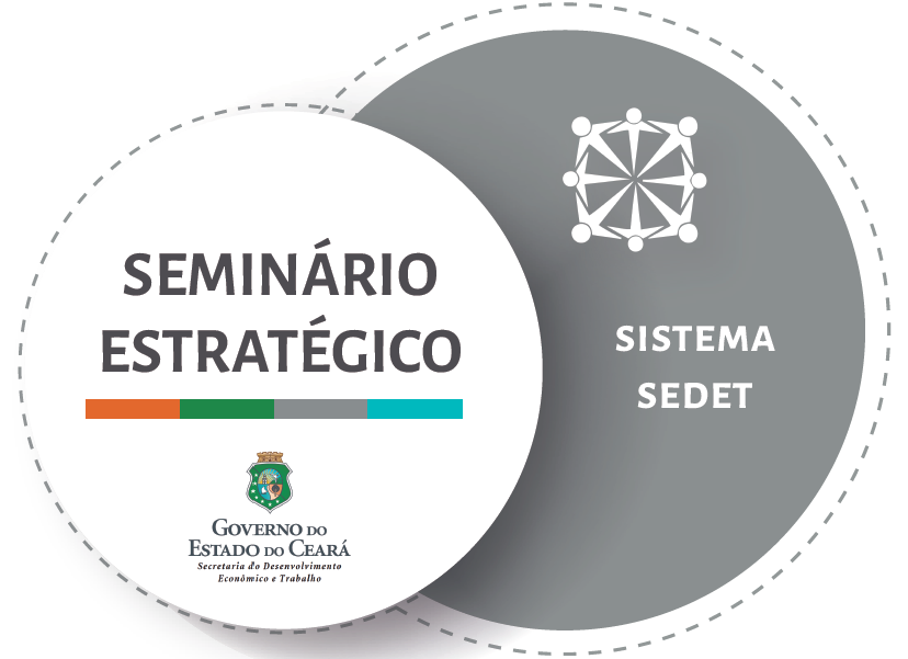 Sedet realiza terceira etapa do Seminário Estratégico nesta quinta e sexta-feira (25 e 26 de abril)