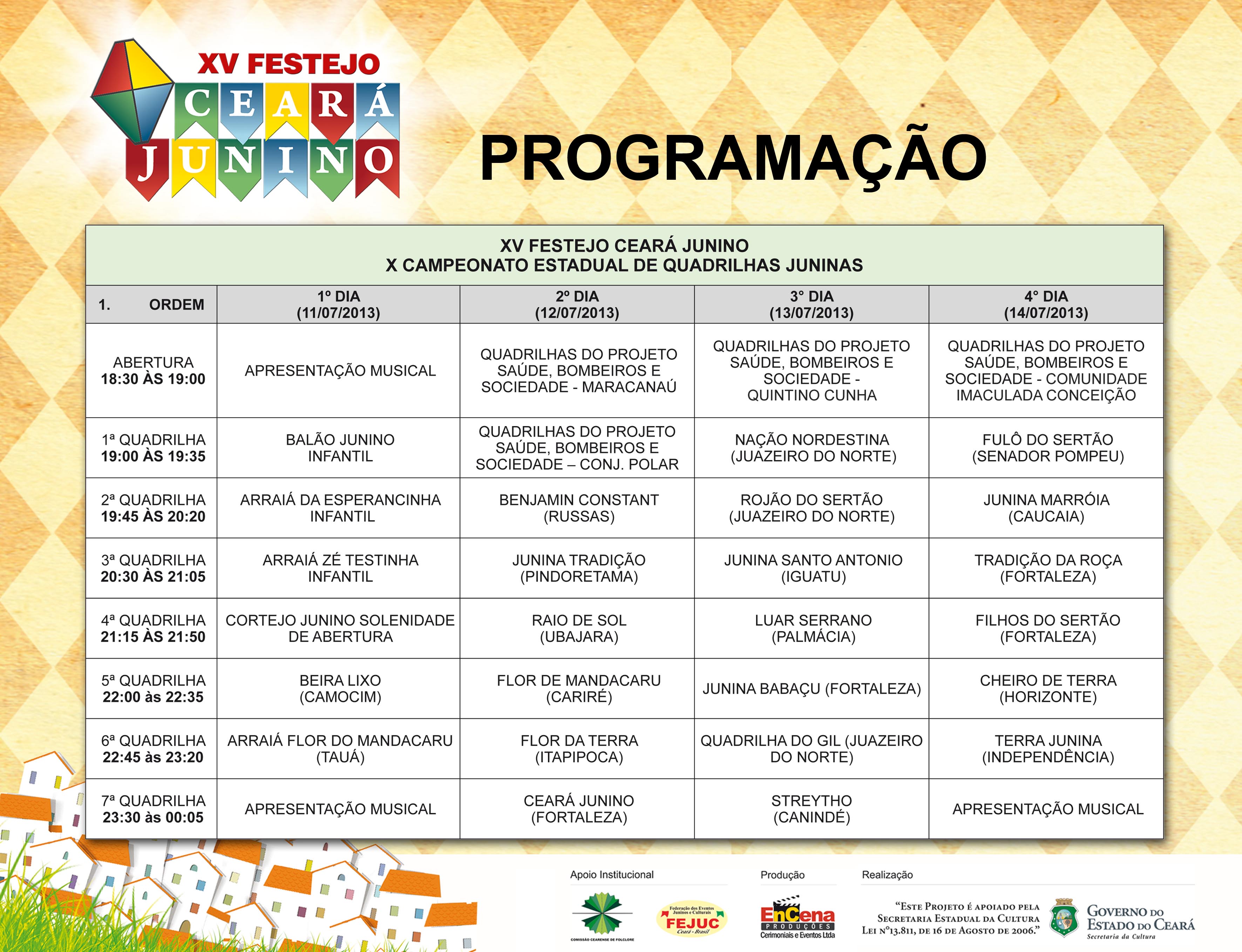 Etapa final do XV Festejo Ceará Junino