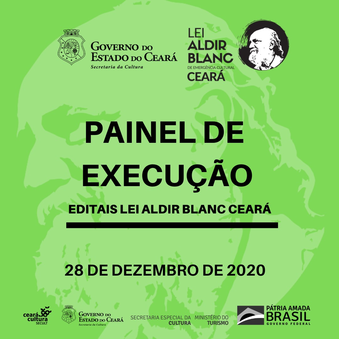 Painel de Execução dia 28/12 – Editais da Lei Aldir Blanc Ceará