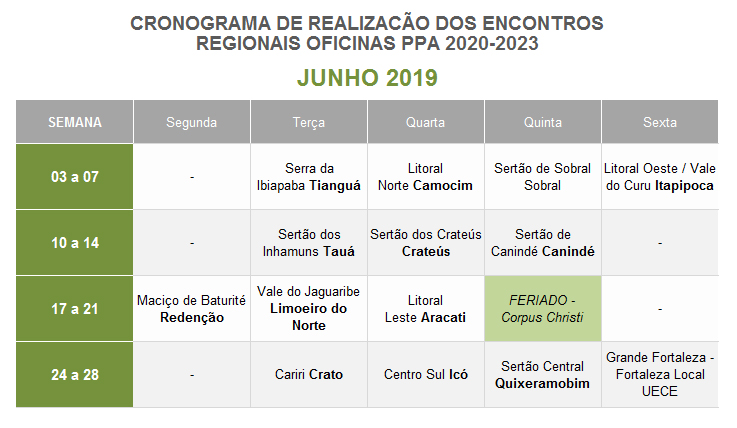 Governo do Ceará inicia elaboração do PPA 2020-2023