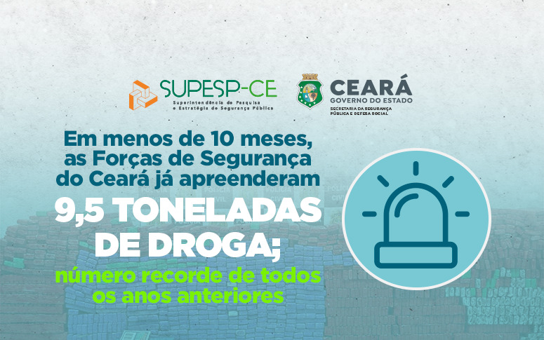 Em menos de 10 meses, as Forças de Segurança do Ceará já apreenderam 9,5 toneladas de droga; número recorde de todos os anos anteriores