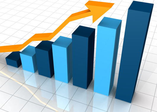 PIB do Ceará tem a segunda maior alta do Brasil