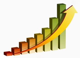 Economia cresce 4,7% no primeiro trimestre e supera média nacional