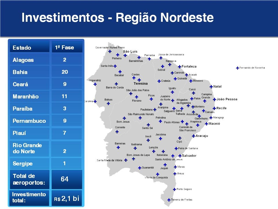Governo Federal anuncia investimentos de R$ 363 milhões para aeroportos do Ceará